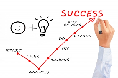 Success-with-Kaynijo